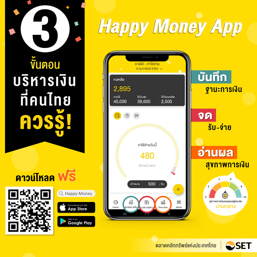 022_คิดเป็นโสดไปตลอดชีวิต คิดเก็บเงินได้แล้ว_A