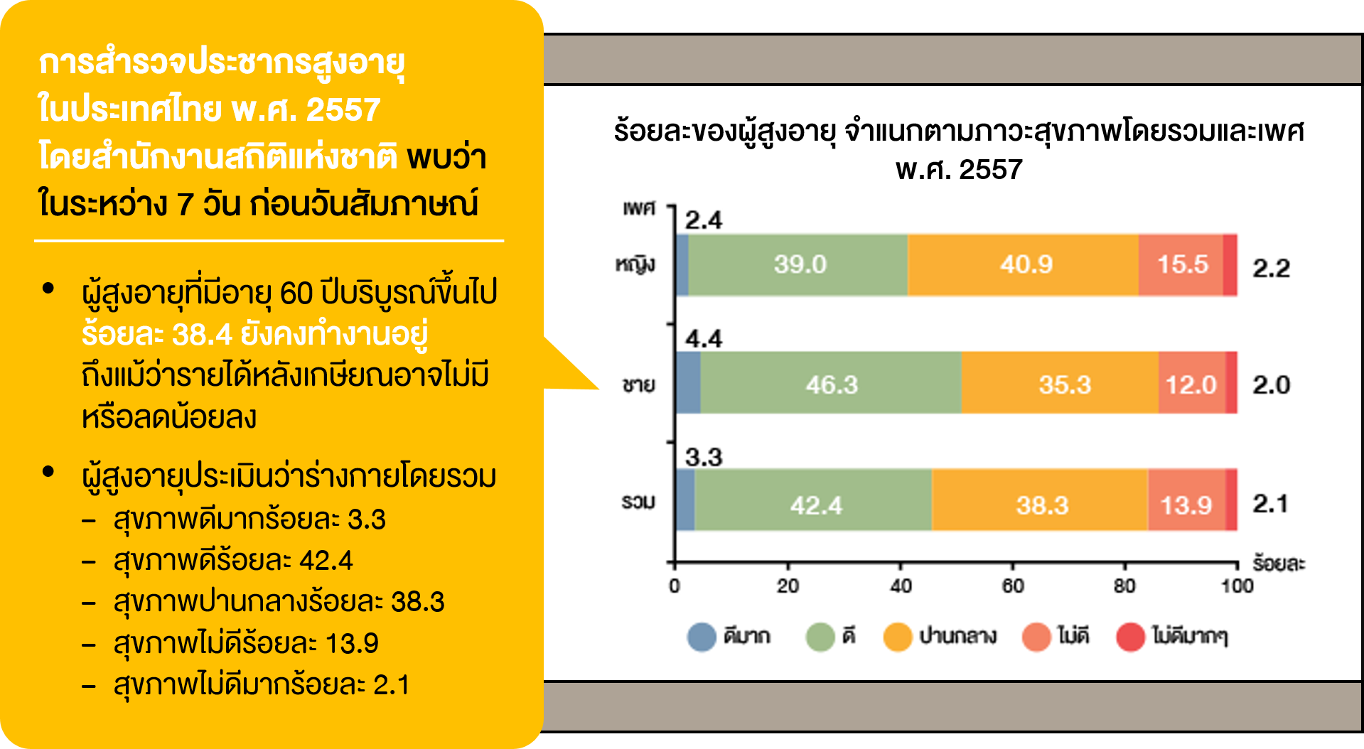 TSI_Article_014_PF_วางแผนเกษียณ เรื่องสำคัญไม่ทำไม่ได้_01