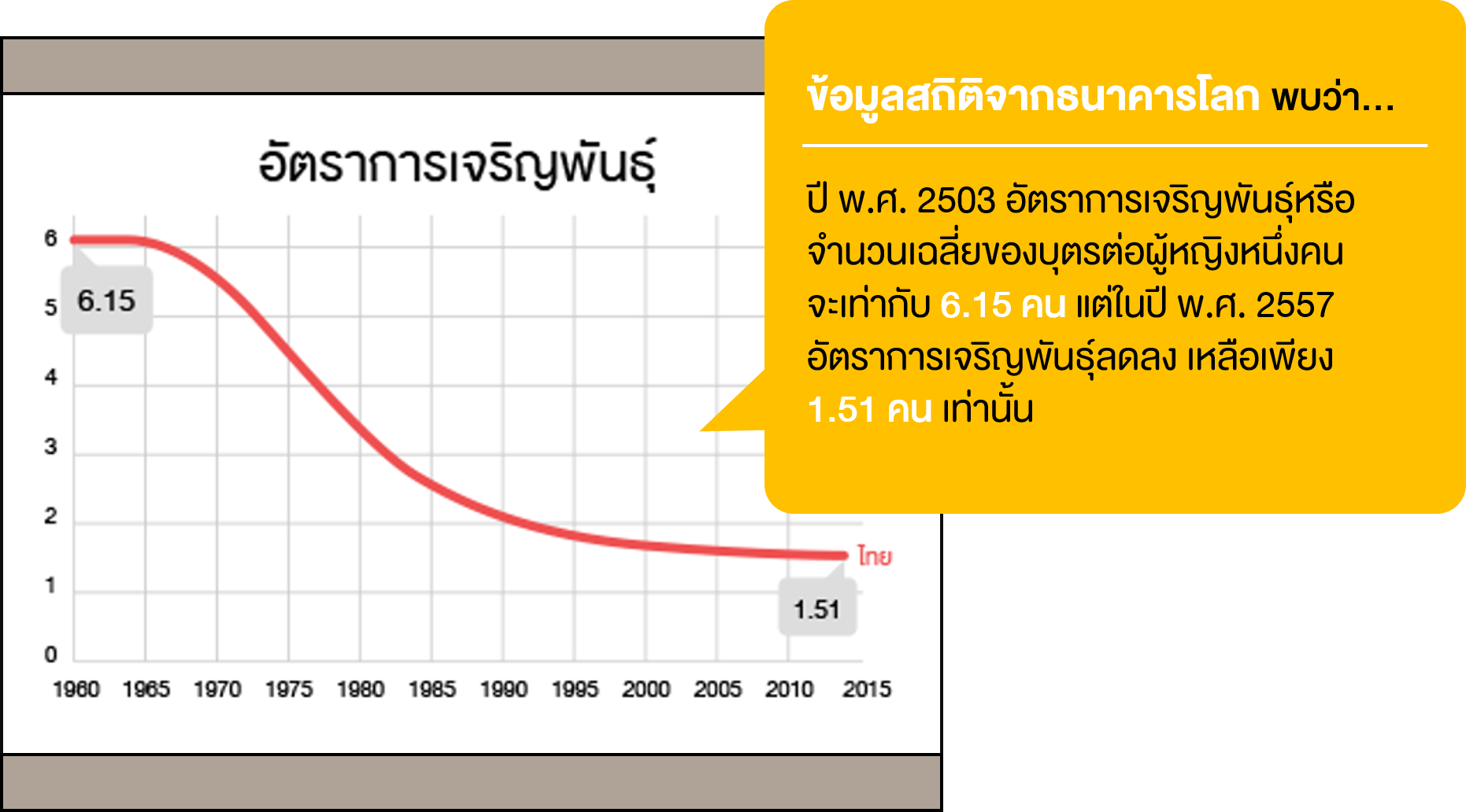 TSI_Article_014_PF_วางแผนเกษียณ เรื่องสำคัญไม่ทำไม่ได้_02