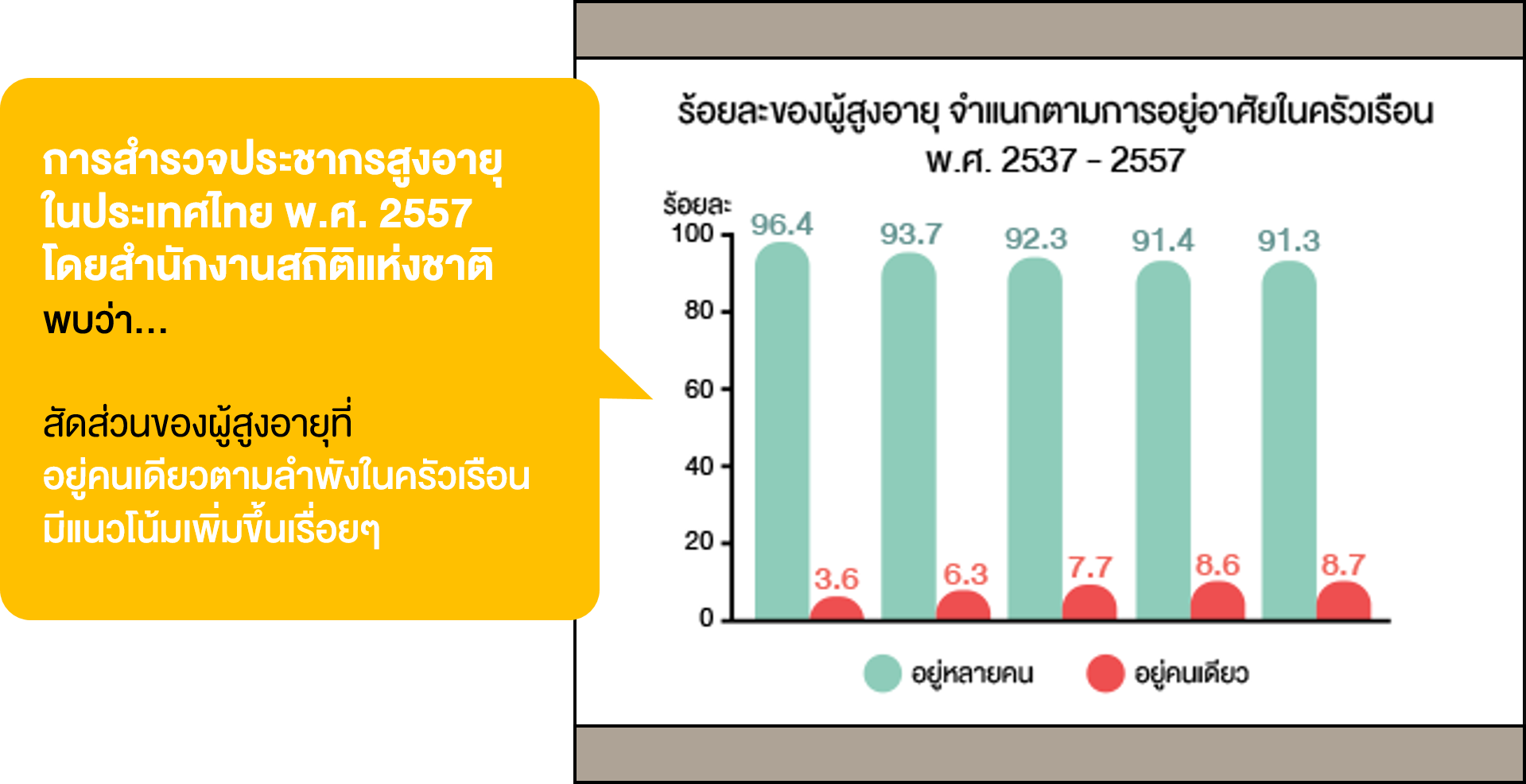 TSI_Article_014_PF_วางแผนเกษียณ เรื่องสำคัญไม่ทำไม่ได้_03