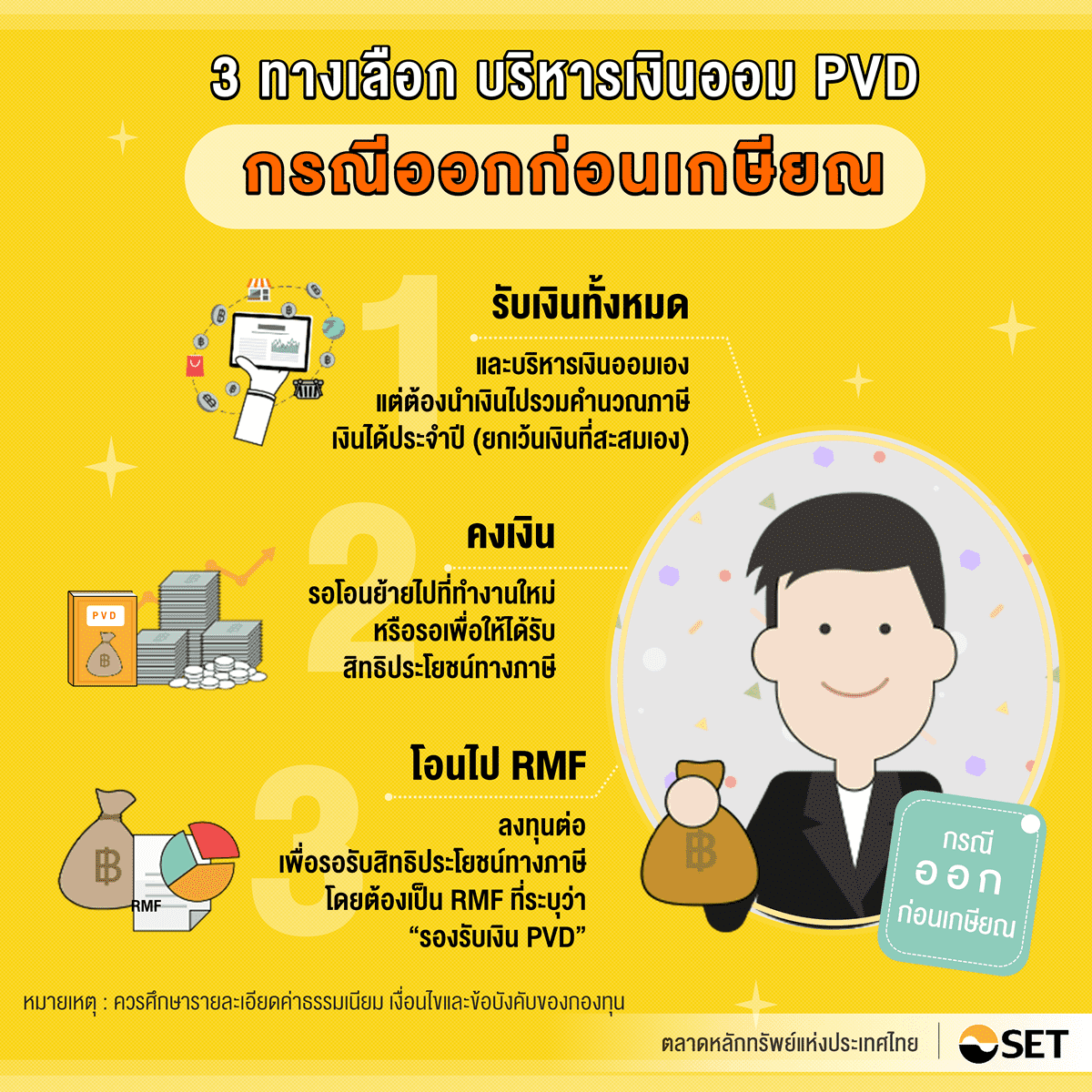 TSI_Article_027_PF_ออกแบบเงินใช้ยามเกษียณได้ด้วยกองทุนรวมเพื่อการเลี้ยงชีพ_02