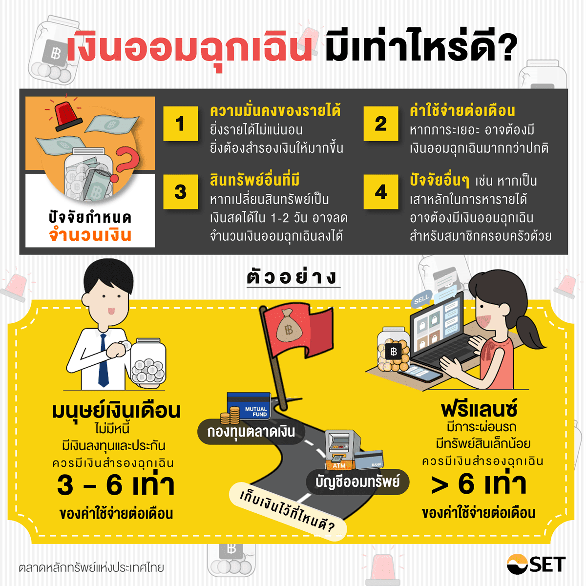 TSI_Article_001_PF_เงินออมฉุกเฉิน ปราการด่านแรกในการป้องกันปัญหาทางการเงิน_01