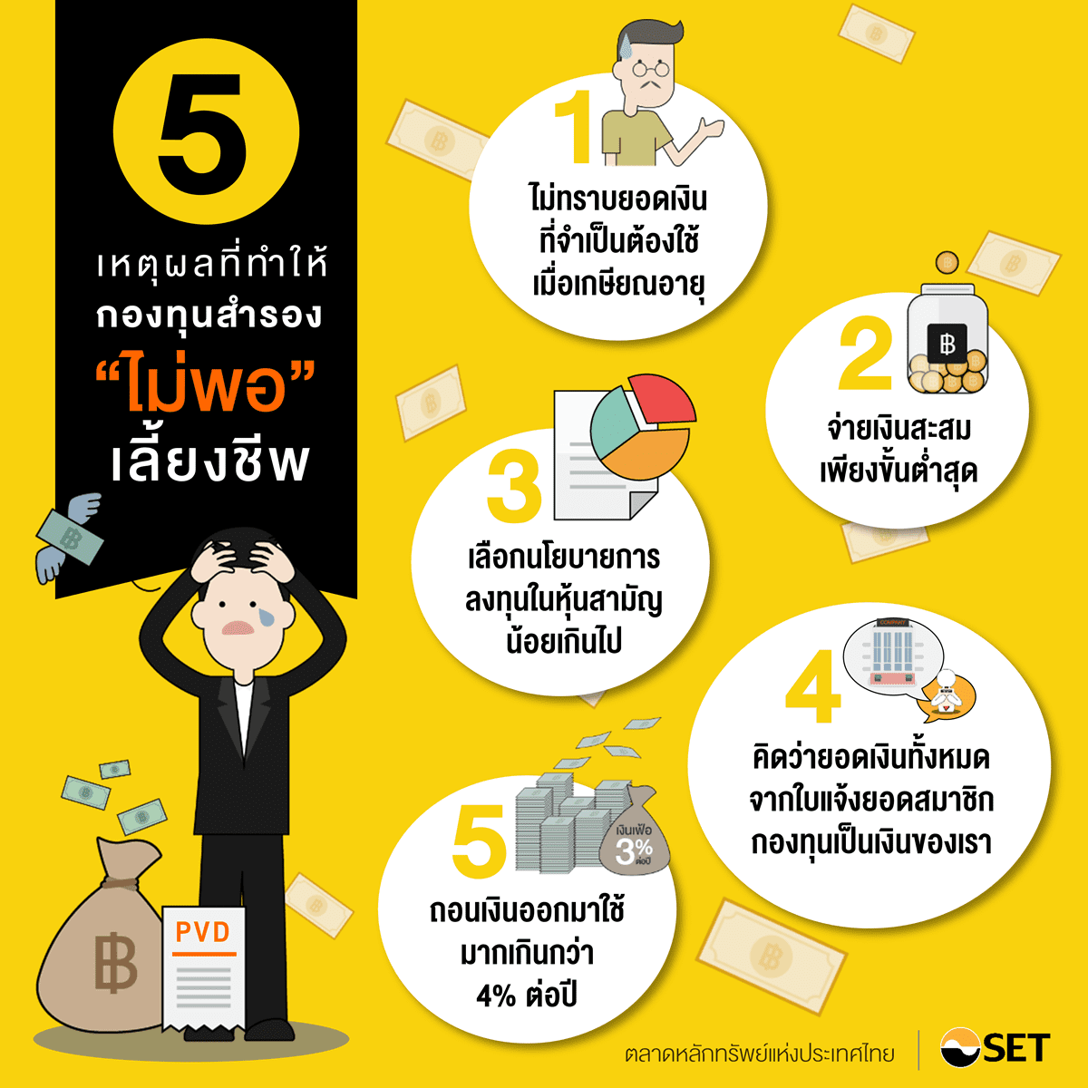 TSI_Article_031_PF_5 สาเหตุที่ทำให้กองทุนสำรอง “ไม่พอ” เลี้ยงชีพ_01