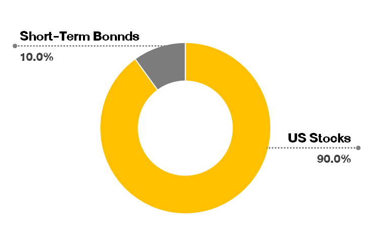 TSI_Article_113_Inv_Warren Buffett กับการลงทุนด้วย ETF_01