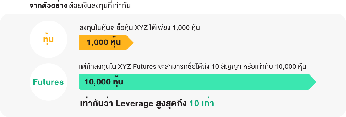 img-derivatives-4-20171529