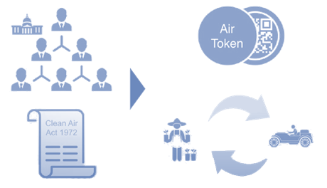 Inv_Digital Asset มิติใหม่แห่งการลงทุนยุค Digital_02