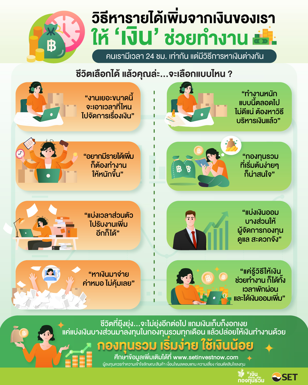 ให้ “เงิน” ช่วยทำงาน...ทางเลือกที่ใช่ในการ 'สร้างรายได้' เพิ่ม !!! - Set  Investnow