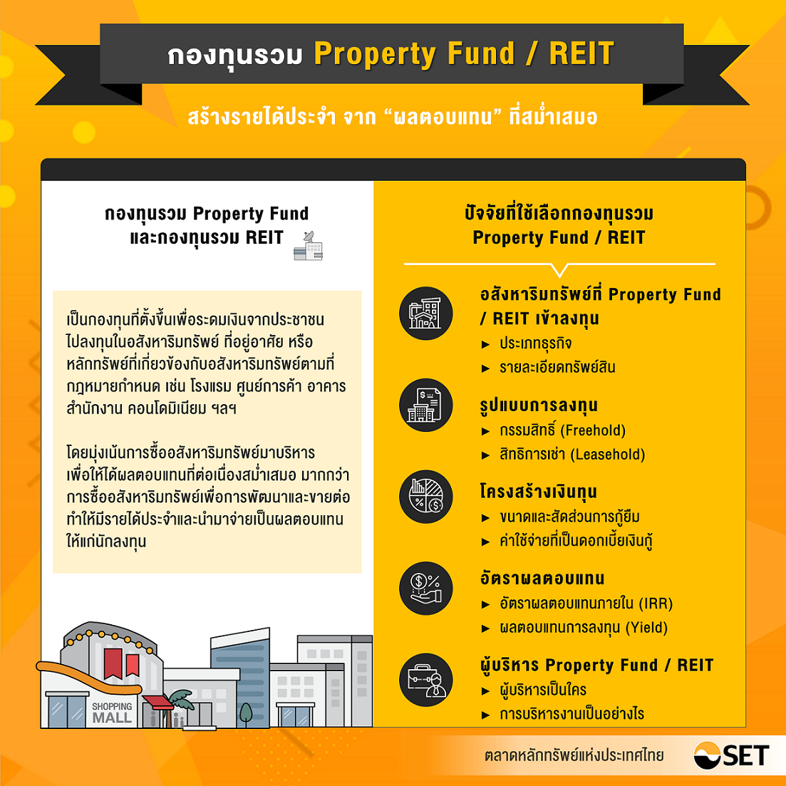 สร้างรายได้ประจำ ด้วยกองทุนรวม Property Fund / Reit - Set Investnow