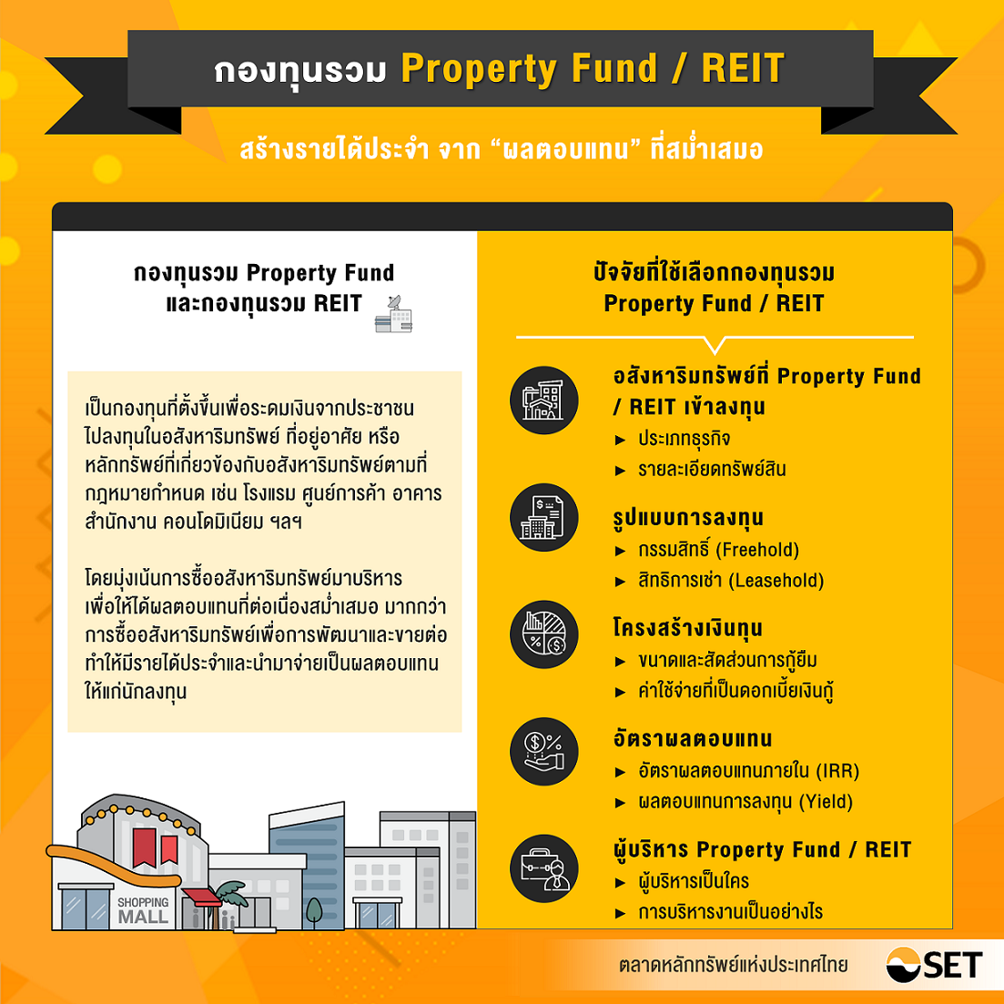 Inv_สร้างรายได้ประจำด้วยกองทุนรวมPropertyFundREIT_01
