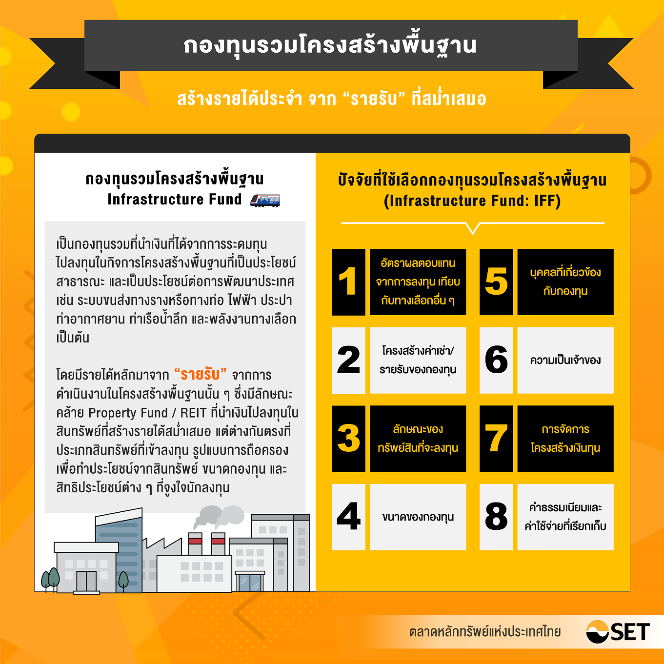 Inv_กองทุนรวมโครงสร้างพื้นฐาน ปันผลเด่น แถมสิทธิประโยชน์ทางภาษี 2 ชั้น_01