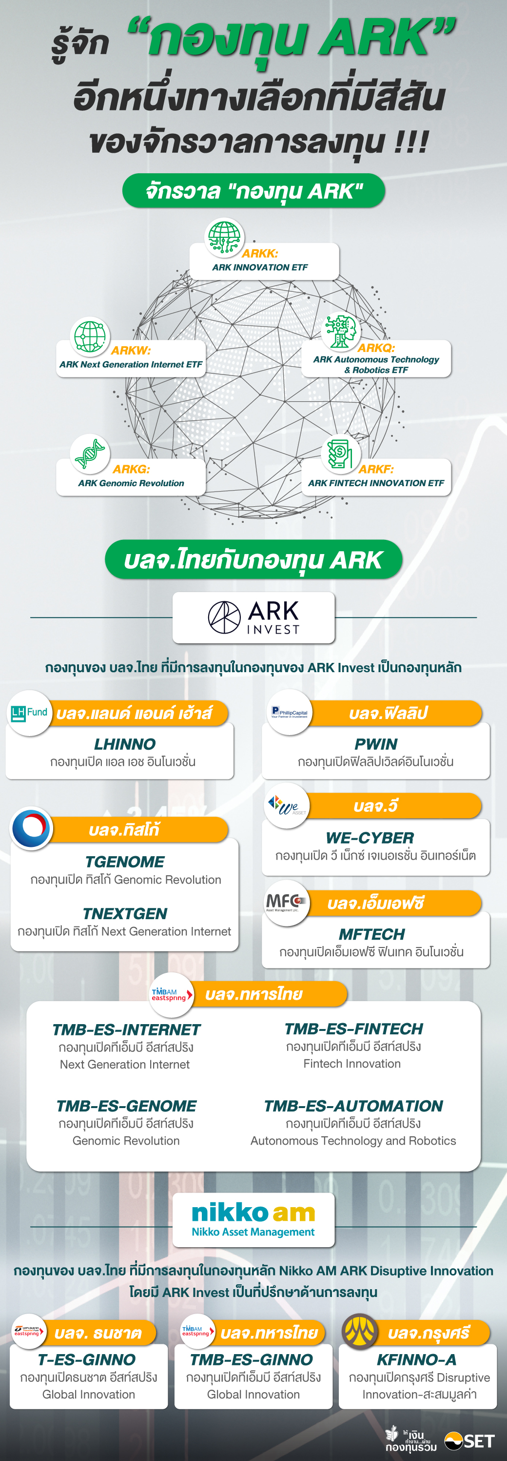 Thematic EP.3 _ Info_FINAL
