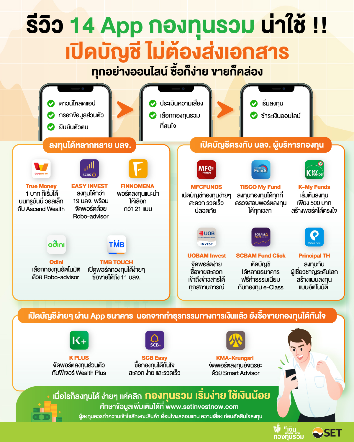 กองทุนเงินน้อย EP.2 _ Info.edit_FINAL