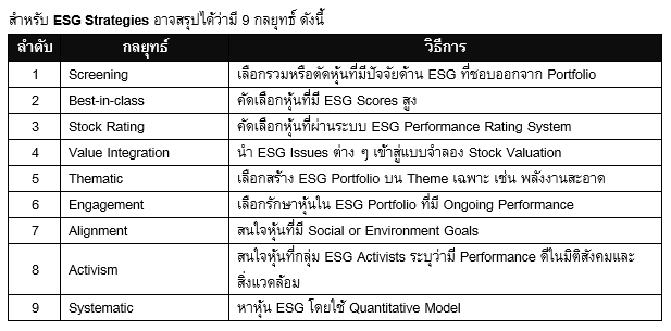 Inv_Responsible Investment มิติใหม่ของการลงทุน_01