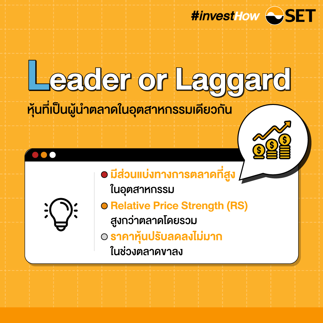 20210804-SET-investHow_canslim-final-revised-6