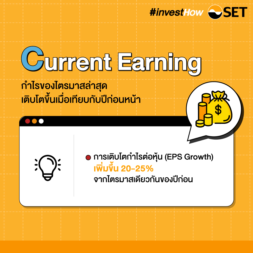 20210804-SET-investHow_canslim-final-revised-1