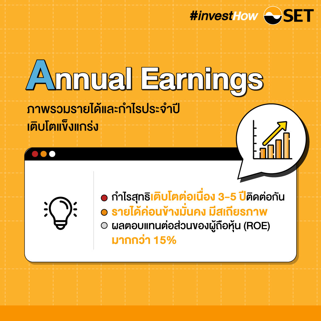 20210804-SET-investHow_canslim-final-revised-2