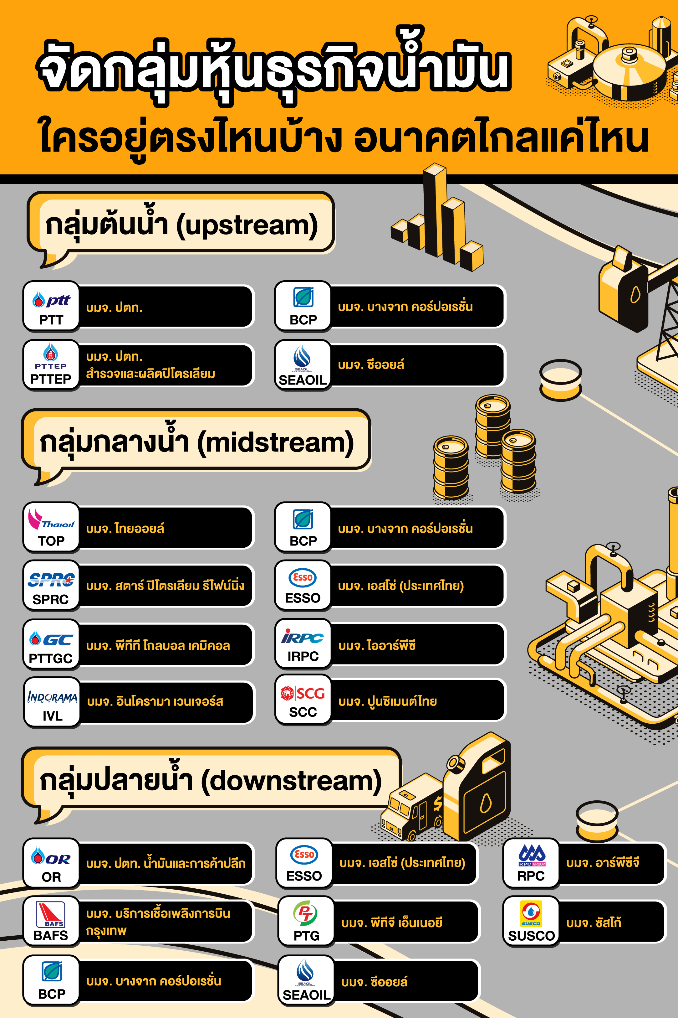 Photo-album-Stock-Oil_P1 Revised
