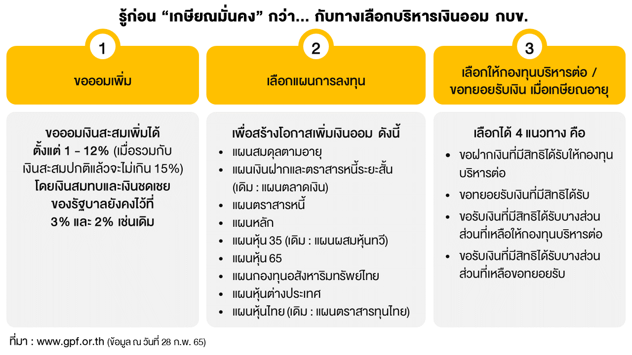 PF-prepare-to-be-a-happy-retirement-civil-servant_01
