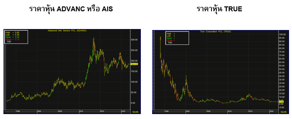 Inv_หลากหลายคำถามกับการลงทุนหุ้น ตอน 2_01
