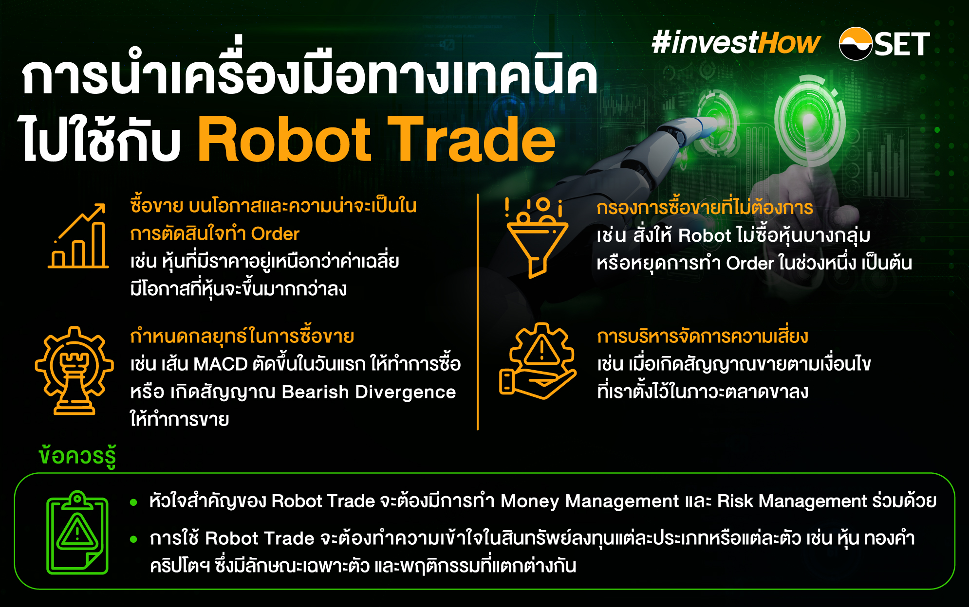 ก่อนเทรดหุ้นด้วย Robot ต้องรู้อะไร ? - Set Investnow