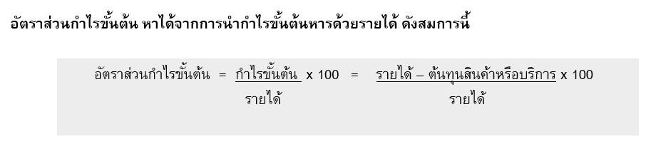 Inv_อัตราส่วนกำไรขั้นต้น ตัวเลขมหัศจรรย์_01