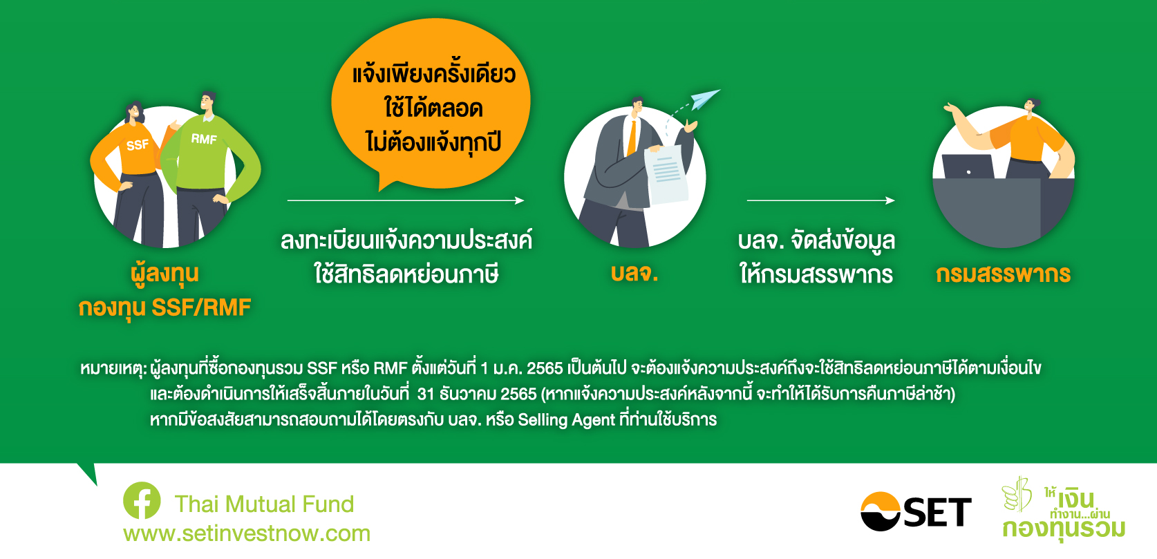 202212_SSF_RMF_pic_02