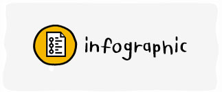 21day-mf-hero-banner-2022-w1-infographic