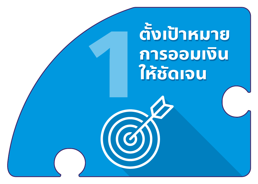 เช็กลิสต์ 7 สิ่งที่ควรทำ ถ้าอยากมีเงินออมไปเติมเต็มฝัน - Set Investnow