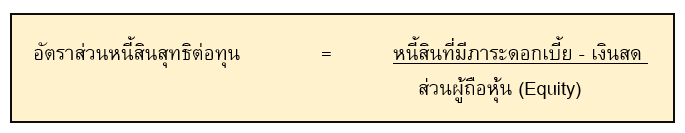 Inv_ฐานะทางการเงินของบริษัทไม่ได้บอกแค่ความมั่นคงทางการเงินตอน2_05