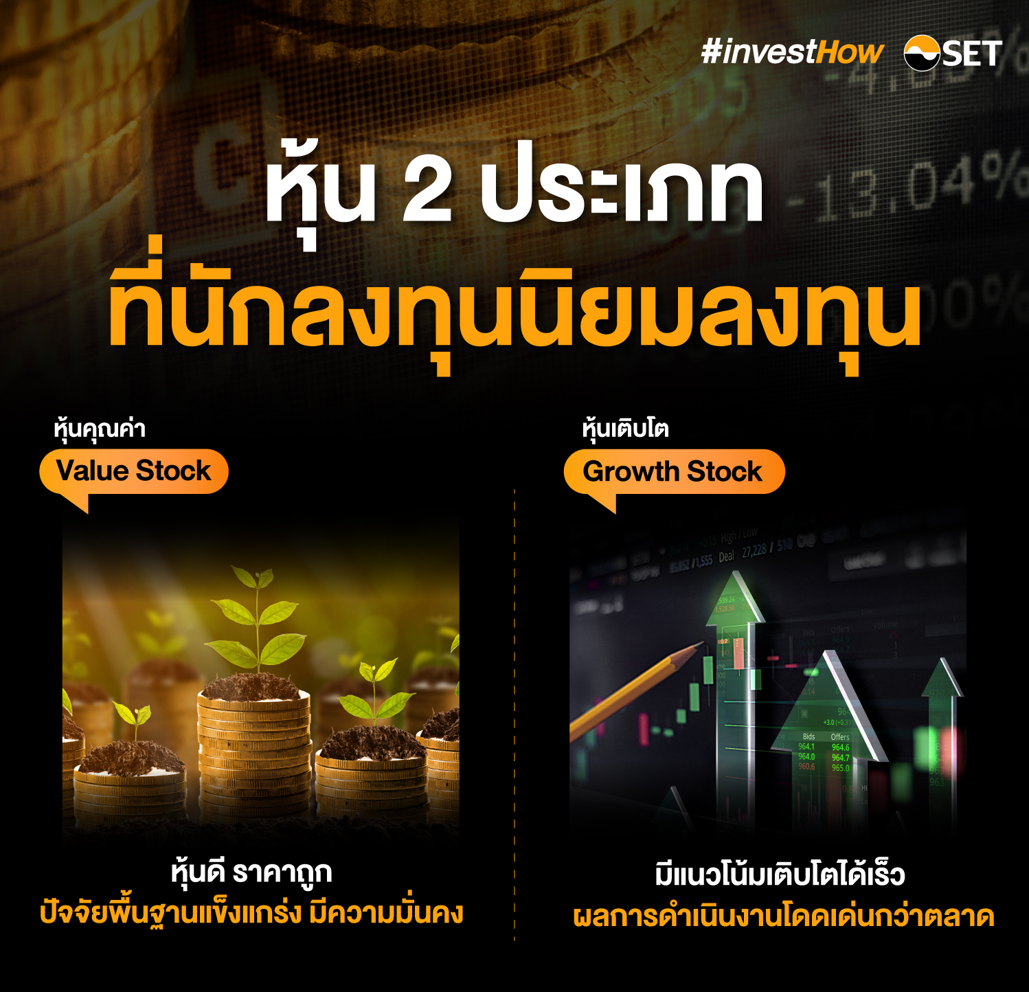 หุ้นคุณค่า หรือ หุ้นเติบโต