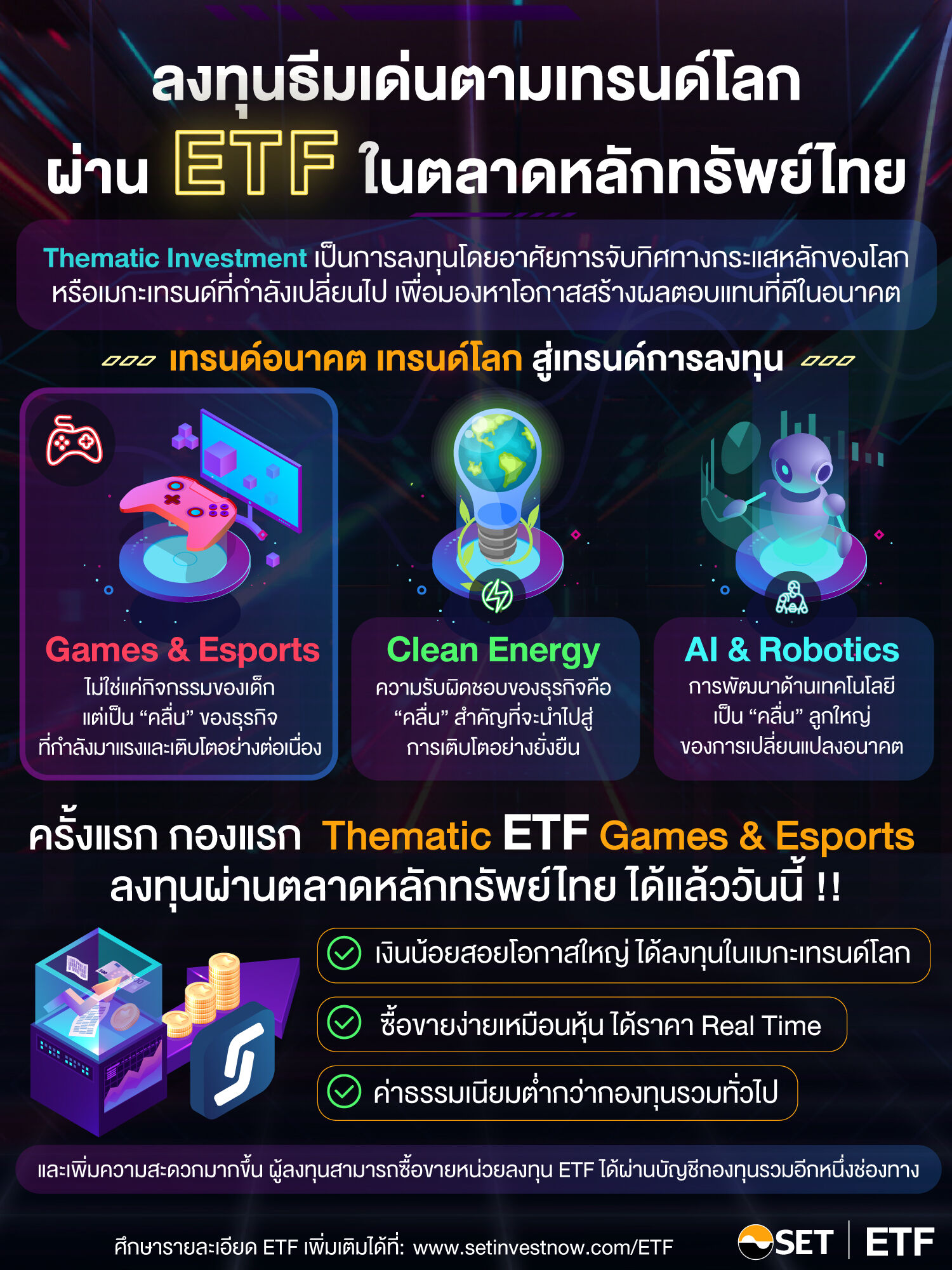SET2021_ETF_Infographic_02_20220113_P1