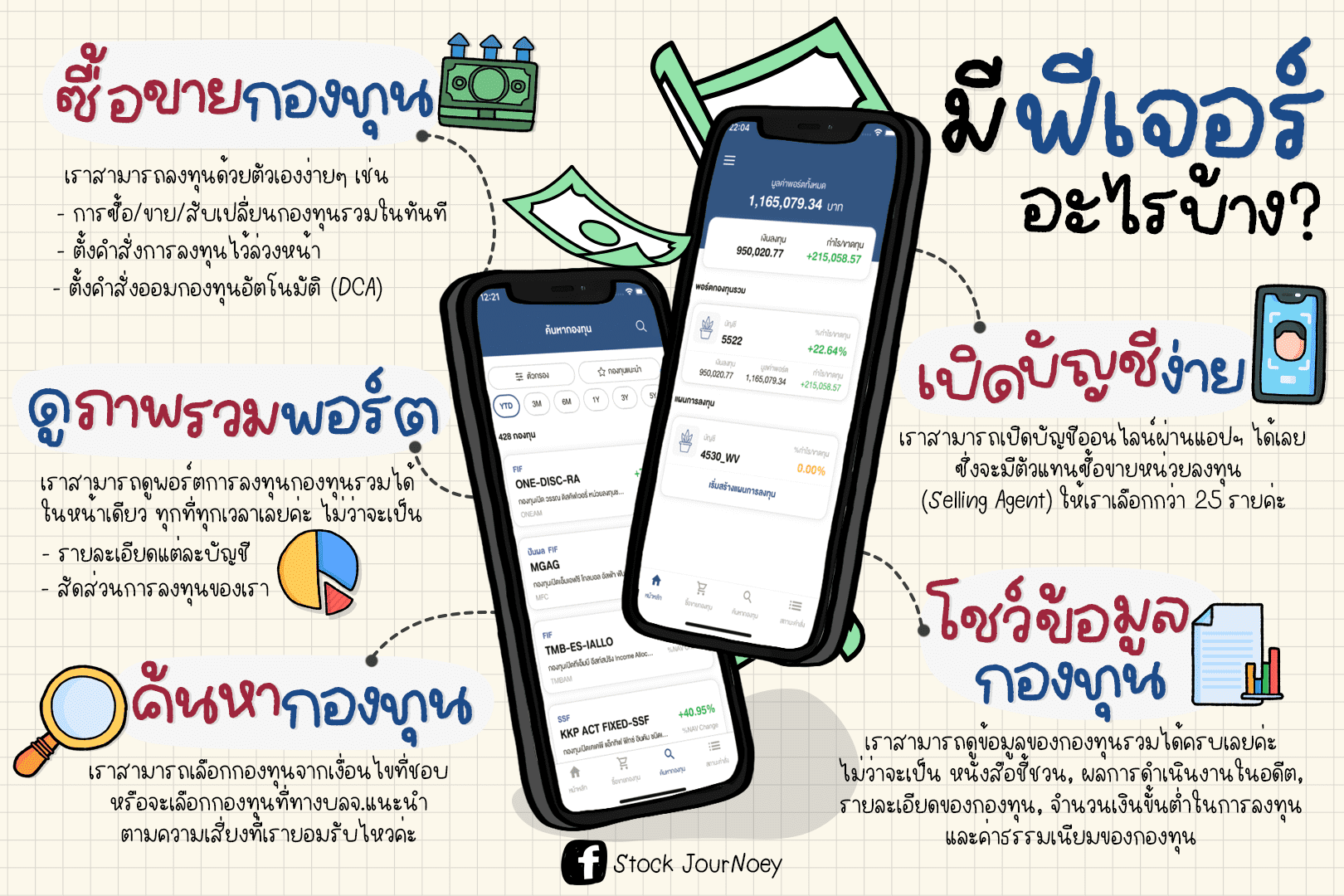 Inv_StreamingFund+_03