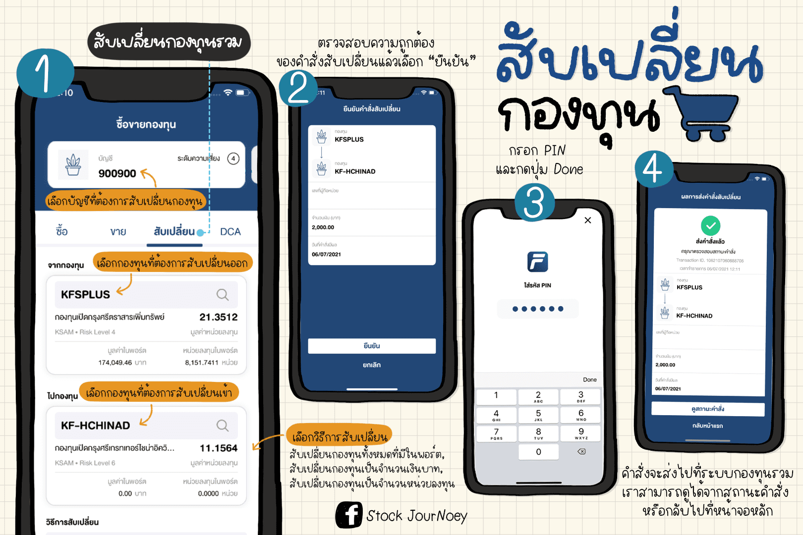 Inv_StreamingFund+_10