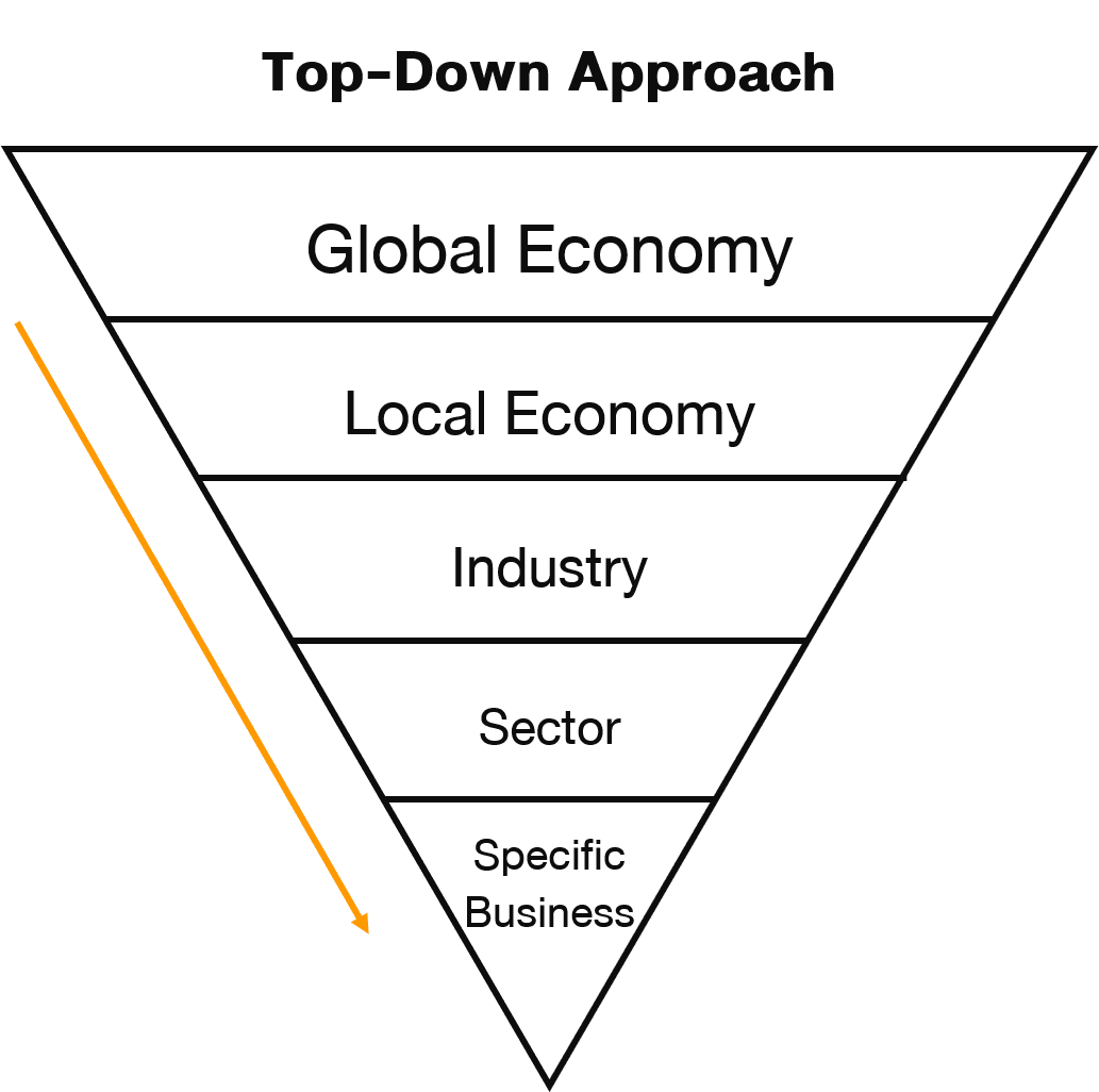 Inv_คัดกรองกองทุนผ่านWebSettrade_04