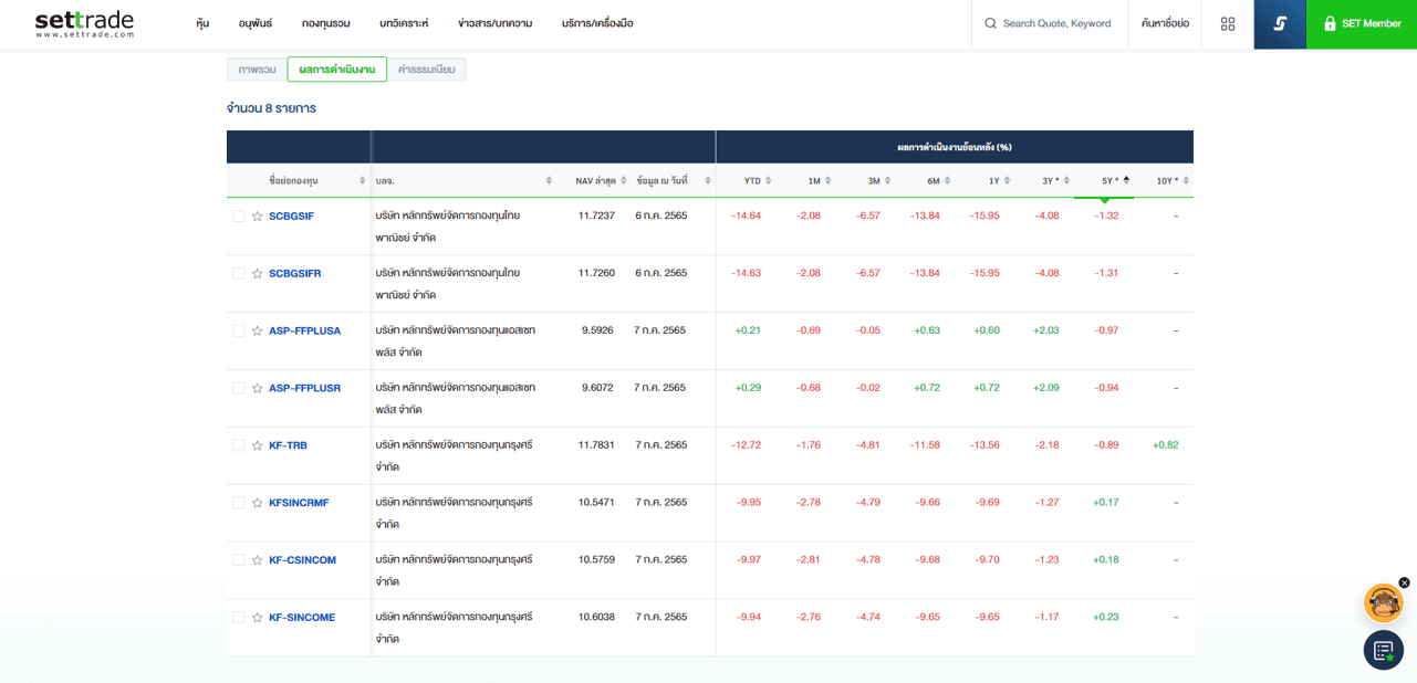 Inv_คัดกรองกองทุนผ่านWebSettrade_07
