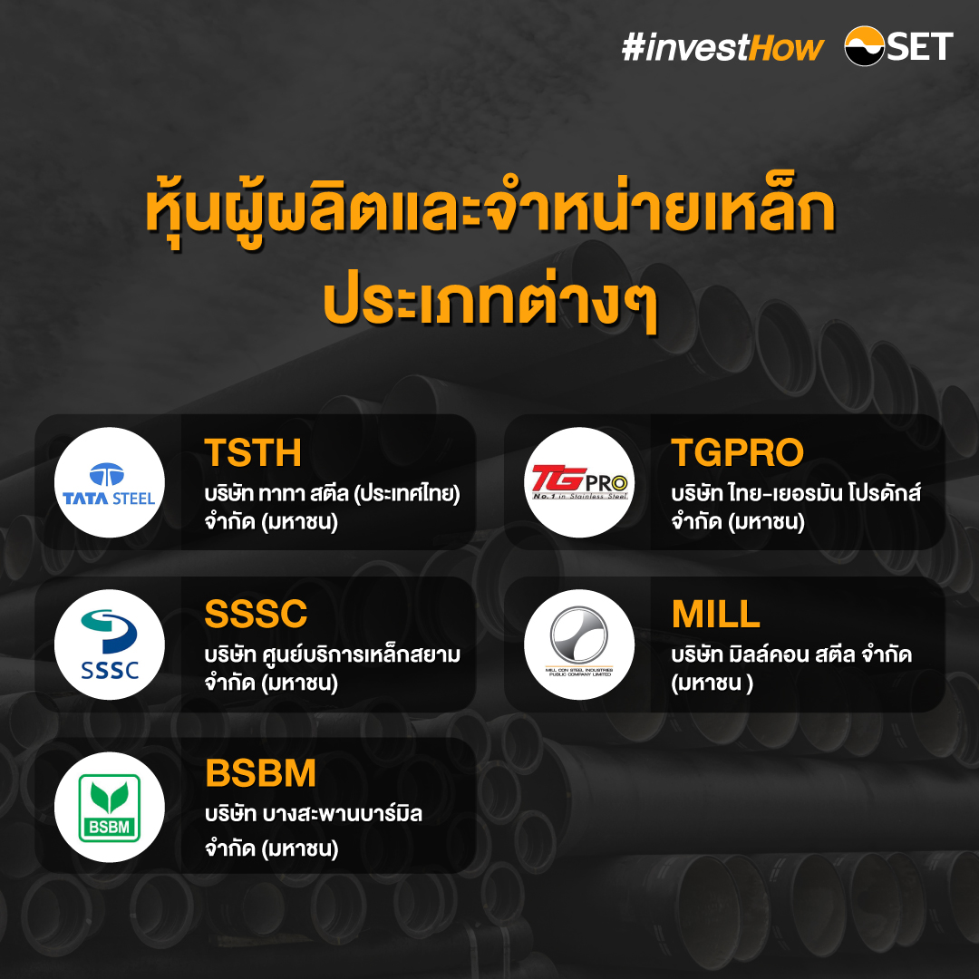 SET-investHow_Stock-build-a-house_Revised1-03