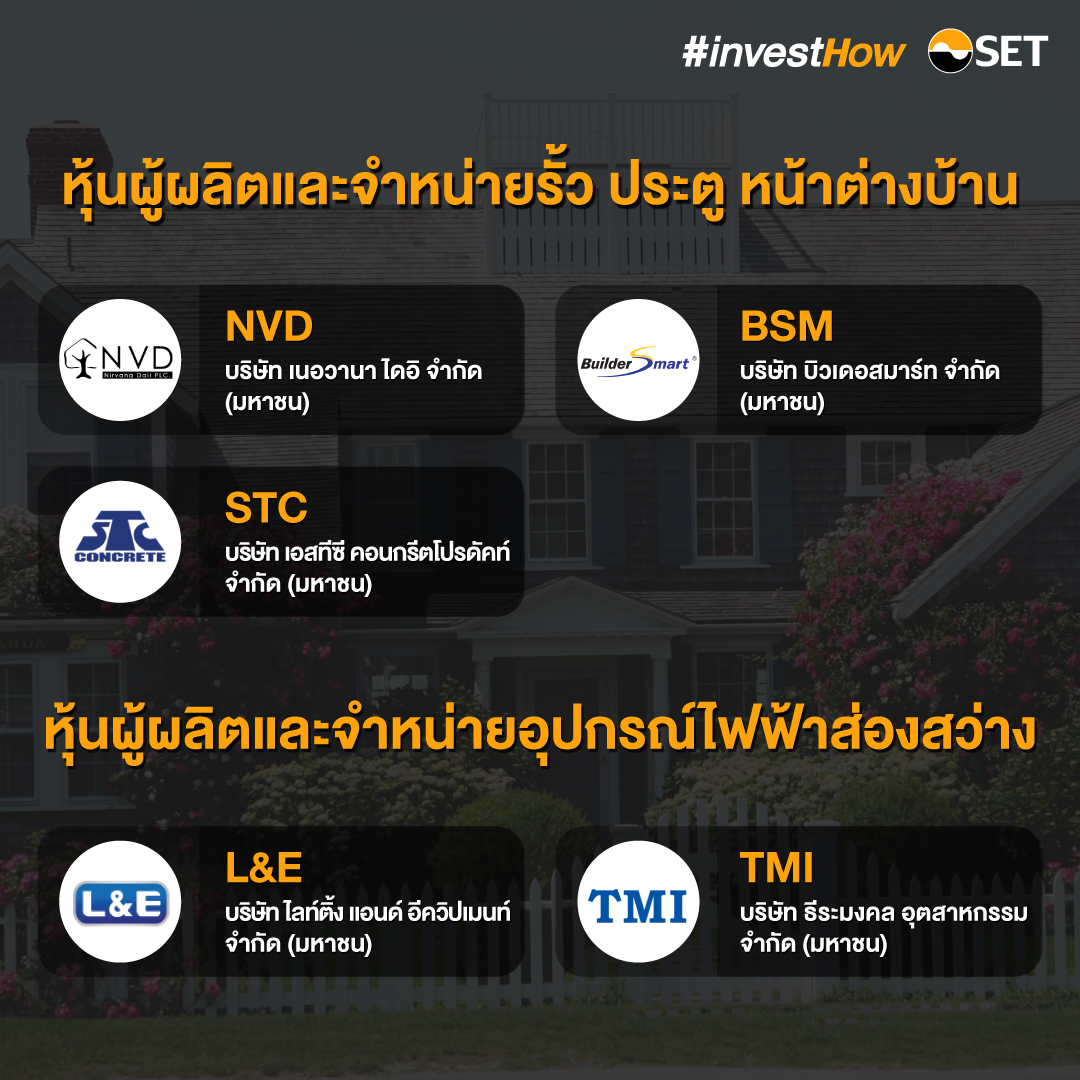 SET-investHow_Stock-build-a-house_Revised1-06