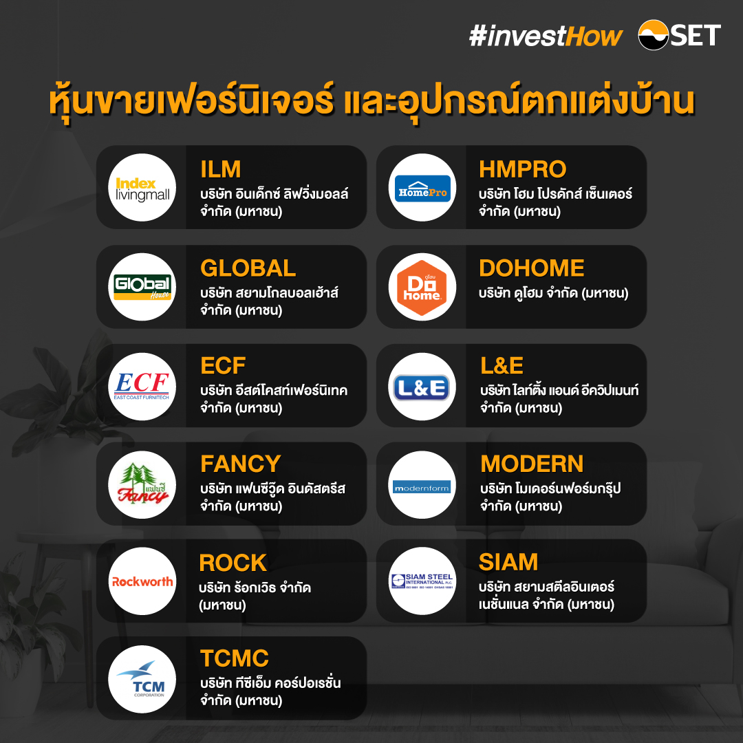 SET-investHow_Stock-build-a-house_Revised1-08