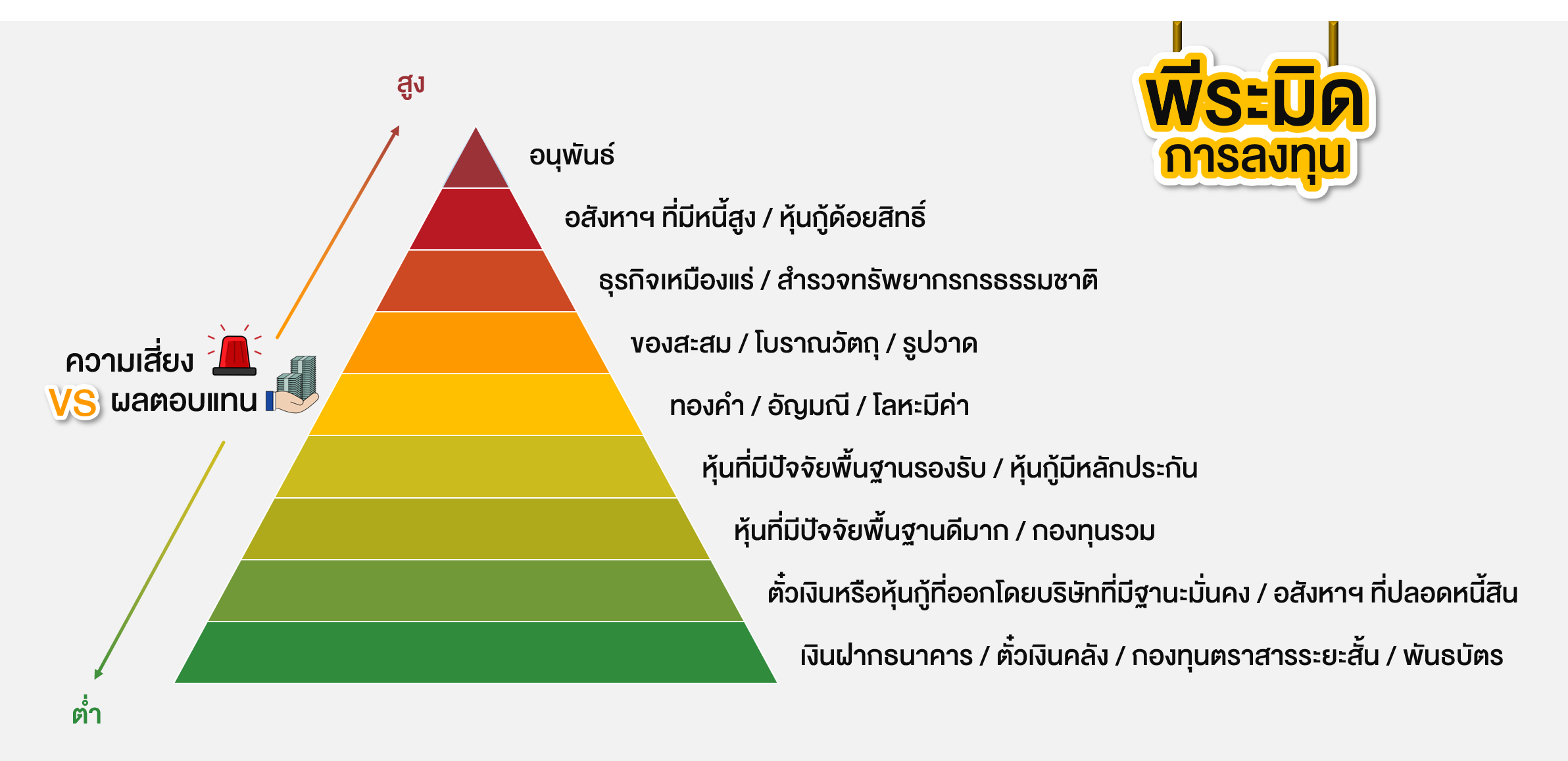 INV-know-your-investment-risks_01