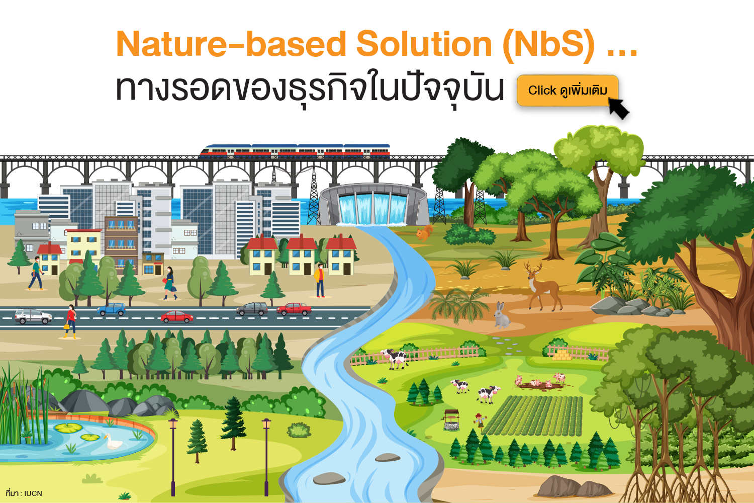 Banner_e-learning________SD_Website_ESG_Academy_ClimateAction_2_NatureBasedSolution_1500x1000_px