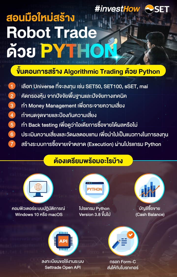 SET-Workshop-Python-DAY2_1511x2359