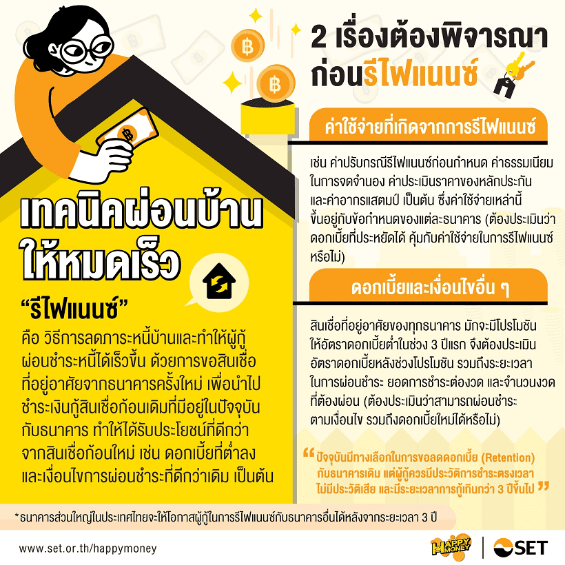 PF_เทคนิคผ่อนบ้านให้หมดเร็ว_Info