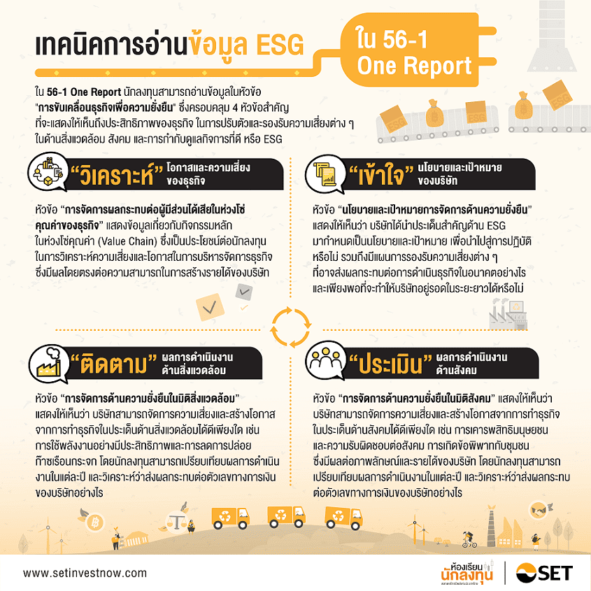Inv_เทคนิคการอ่านข้อมูล ESG ใน 56-1 One Report_Info