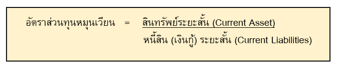 Inv_ฐานะทางการเงินของบริษัท ไม่ได้บอกแค่ความมั่นคงทางการเงิน_01