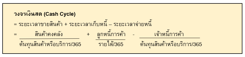 Inv_ฐานะทางการเงินของบริษัท ไม่ได้บอกแค่ความมั่นคงทางการเงิน_04