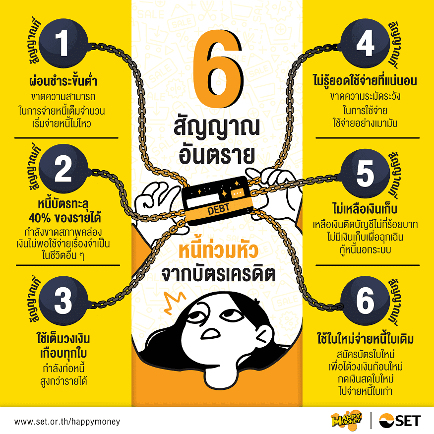PF_สัญญาณอันตราย หนี้ท่วมหัวจากบัตรเครดิต_Info_01