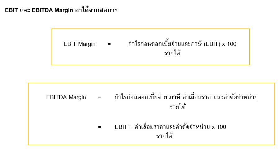 Inv_EBIDTA ที่วอร์เรน บัฟเฟตต์ ไม่ชอบ แต่เราควรดู_01