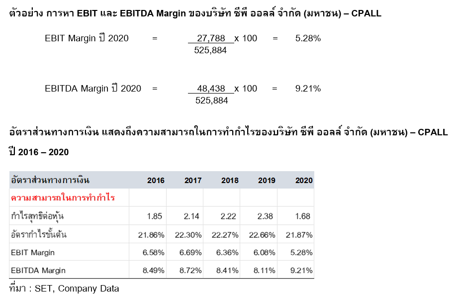 Inv_EBIDTA ที่วอร์เรน บัฟเฟตต์ ไม่ชอบ แต่เราควรดู_03