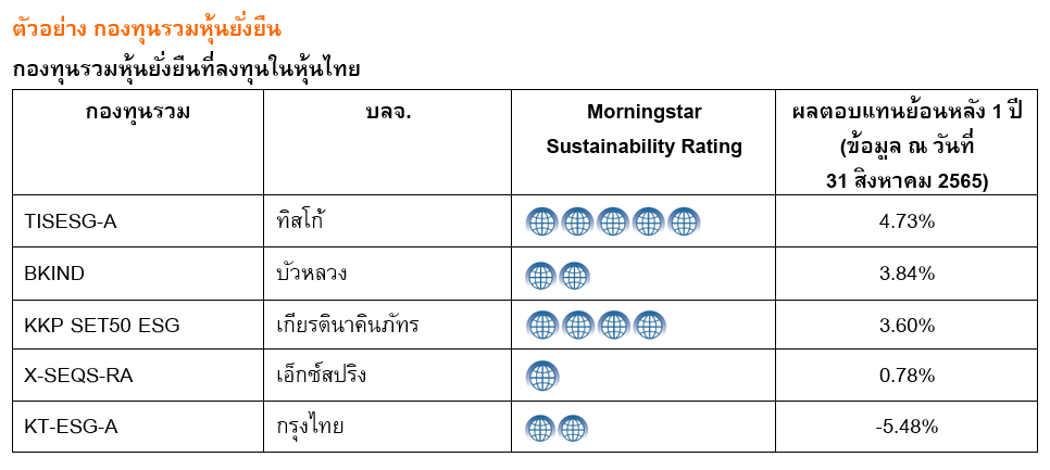 Inv_สแกนกองทุนหุ้นยั่งยืนในไทยและต่างประเทศ_02