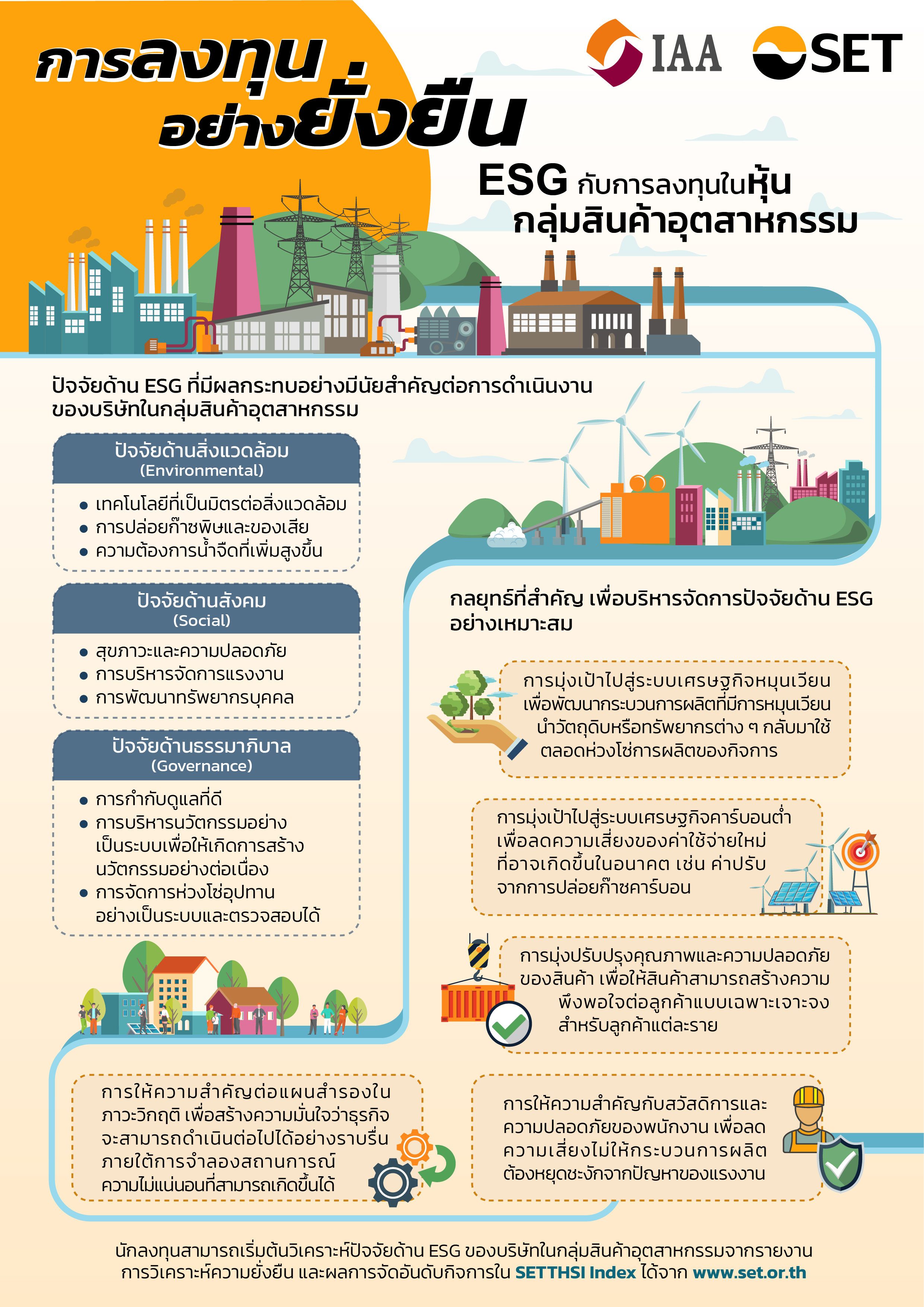 กลุ่มสินค้าอุตสาหกรรม